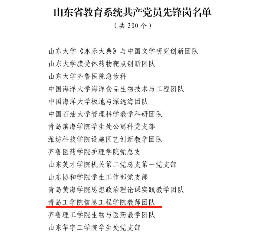 我校部分基层党组织和个人受省委教育工委表彰 我校部分基层党组织和个人受省委教育工委表彰