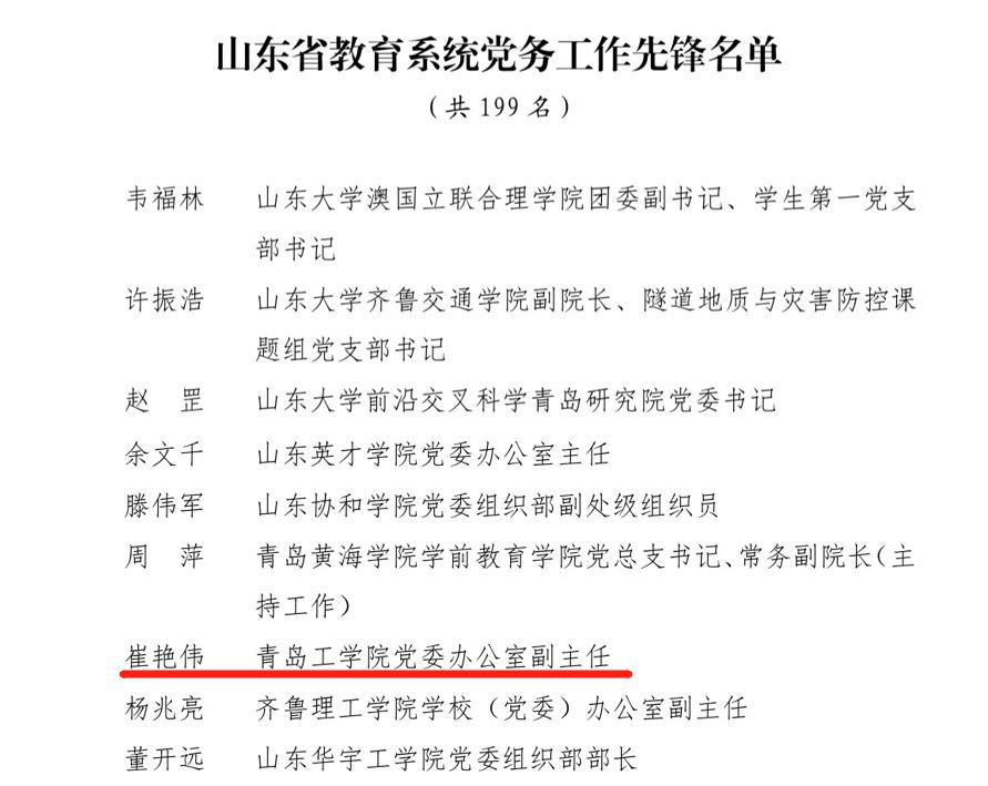 我校部分基层党组织和个人受省委教育工委表彰 我校部分基层党组织和个人受省委教育工委表彰