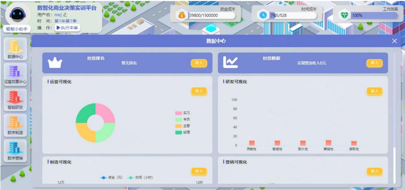 喜报!经济管理学院师生在全国第二届高校数智化商业决策创新大赛区域赛中喜获佳绩 喜报!经济管理学院师生在全国第二届高校数智化商业决策创新大赛区域赛中喜获佳绩